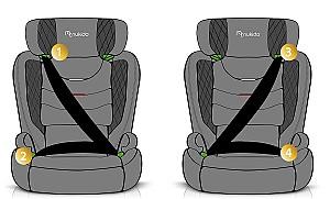 Scaun auto copii Nukido Louis Black/Grey