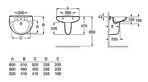 Lavoar baie Roca Victoria A325393000