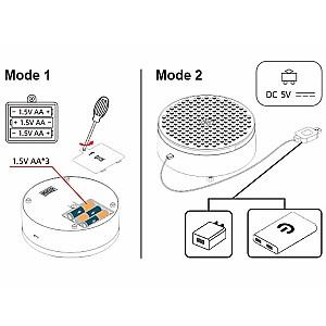 Constructor Sluban Casuta pe copac (B1169)