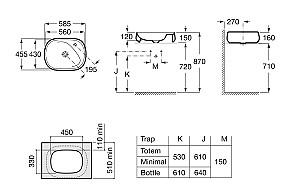 Lavoar baie Roca BEYOND Lavoar