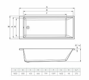 Cadă de baie Bonito Home GRANDE 2 1800Х800 (114223)