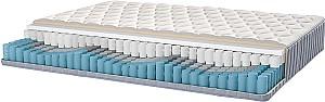 Saltea IKEA Vagstranda 140x200 Extra Ferma/Albastru