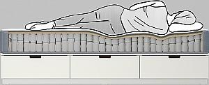 Saltea IKEA Vagstranda 140x200 Extra Ferma/Albastru