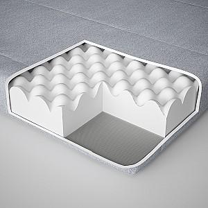 Saltea IKEA Agotnes 160x200 Fermă Albastru