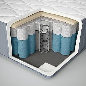 Saltea IKEA Vagstranda 90x200 Extra Ferma/Albastru