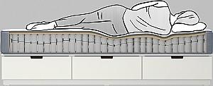 Saltea IKEA Vagstranda 90x200 Ferma/Albastru