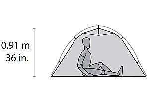 Cort MSR Hubba NX Tent V6 Green