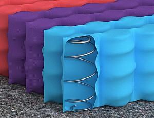 Saltea ML Mobila Blue Ivy 160х200 (25cm)