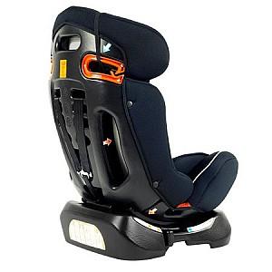 Scaun auto copii U-Grow 0-25Kg Labute(U213-PAW)