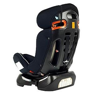 Scaun auto copii U-Grow 0-25Kg Labute(U213-PAW)