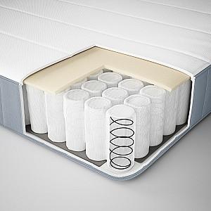 Saltea IKEA Vesteroy arcuri impachetate 160x200 Ferma/Albastru