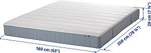 Saltea IKEA Vesteroy arcuri impachetate 160x200 Ferma/Albastru