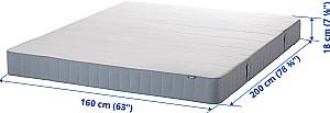 Saltea IKEA Vestmarka 160x200 Ferma/Albastru