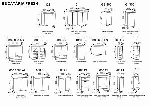 Set mobila bucatarie Ambianta Fresh Bordo
