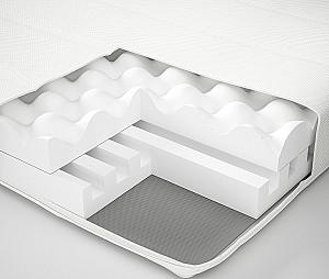 Saltea IKEA Afjall 90x200 Fermitate Medie/Alb