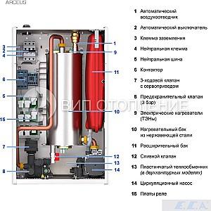 Cazan electric E.C.A Arceus MT 15kW MT
