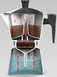 Ibric de cafea Maestro Mr-1666-6