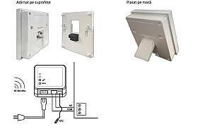 Termostat de camera Termo Control TC 70RF