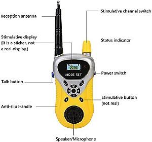 Jucarie interactiva Essa Toys Set stație ”Walkie Talkie” (2289-1)