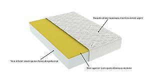 Saltea Somnart Silver Relax 180x200