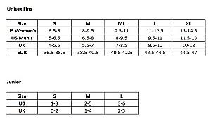 Labe de inot Aqualung Amika Blue L/XL (FA152116)
