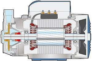 Pompă Pedrollo PQ 3000