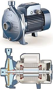 Pompă Pedrollo CPm 210C 2,2 kW