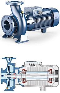 Pompă Pedrollo F50/200 AR 22 kW