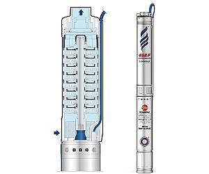 Pompă Pedrollo 4SR 8/43 F - PD