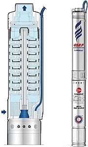 Pompă Pedrollo 4SR 2/33 F - PD