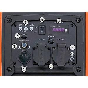 Generator electric de curent Dewalt PG-I 28 SE-S