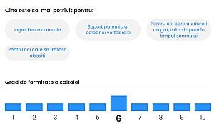 Saltea Dogtas MAGIC SLEEP 200x200cm