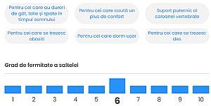 Saltea Dogtas AERO COMFORT 180x200
