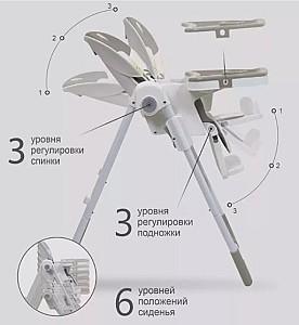 Scaun de masa multifunctional 4Play Leaves Grey