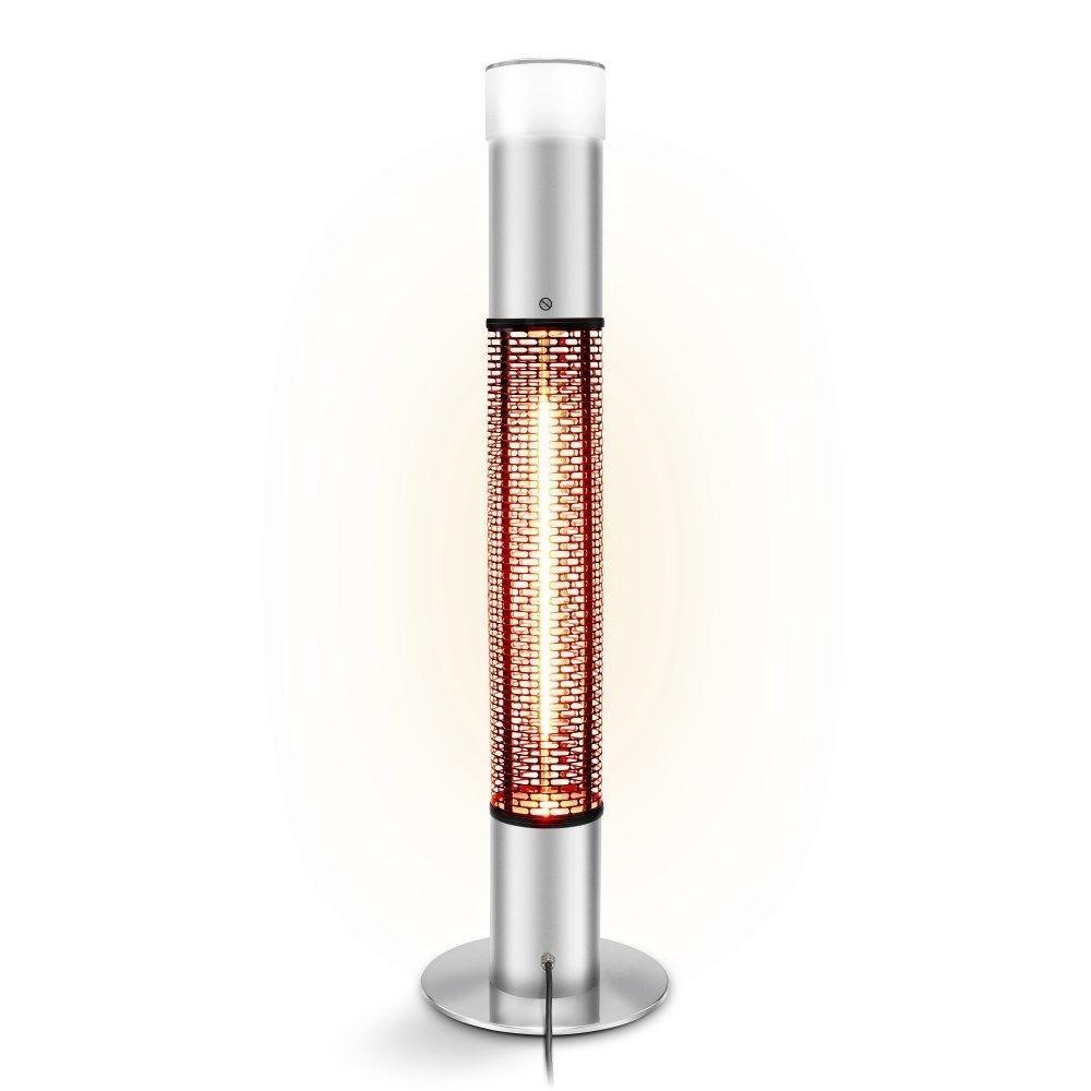 Incalzitor infrarosu Trotec IRS 1500 E