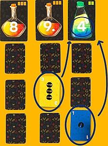 Joc de masa Prostie Pravila Chislius SW20200712