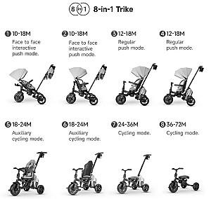 Tricicleta copii QPlay Comfo Max Olive Green
