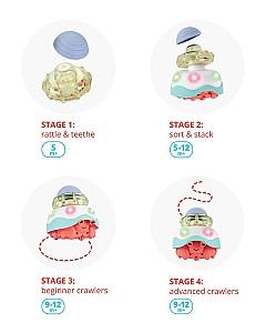 Jucarie interactiva Skip Hop Stack & Crawl Crab