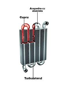 Cazan pe gaz Ariston Genus XC 24 FF NG/3301673