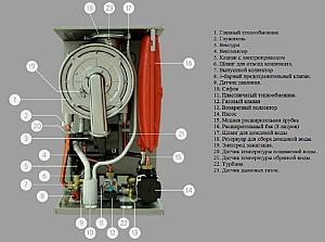 Cazan pe gaz E.C.A Proteus Premix 35 kW