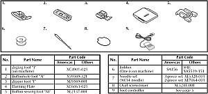 Masina de cusut Brother RL425