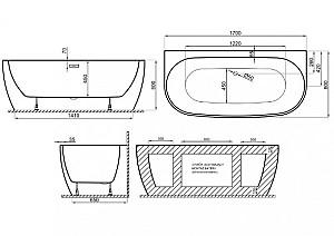 Cadă de baie Polimat Risa 170x80 (15493)