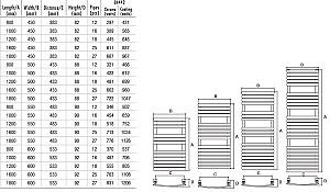 Uscător de prosoape Radex Style HB-R0707 (1000x500)