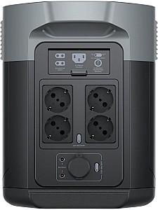 Centrala electrica portabila EcoFlow Delta 2 Max