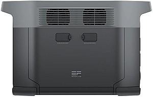 Centrala electrica portabila EcoFlow Delta 2 Max