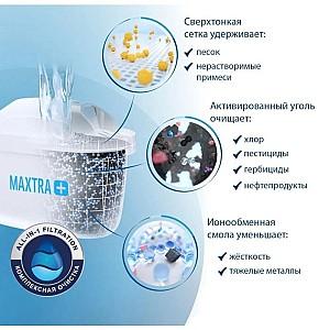 Filtre de apa BRITA Maxtra 2buc