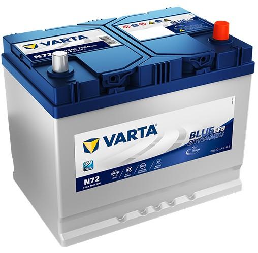 Acumulator auto Varta Blue Dynamic EFB N72