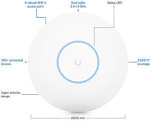 Punct de acces Ubiquiti U6 Long-Range (U6-LR)