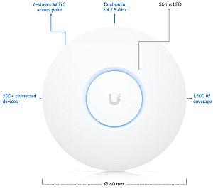 Punct de acces Ubiquiti nanoHD (UAP-nanoHD)