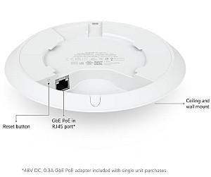 Punct de acces Ubiquiti nanoHD (UAP-nanoHD)